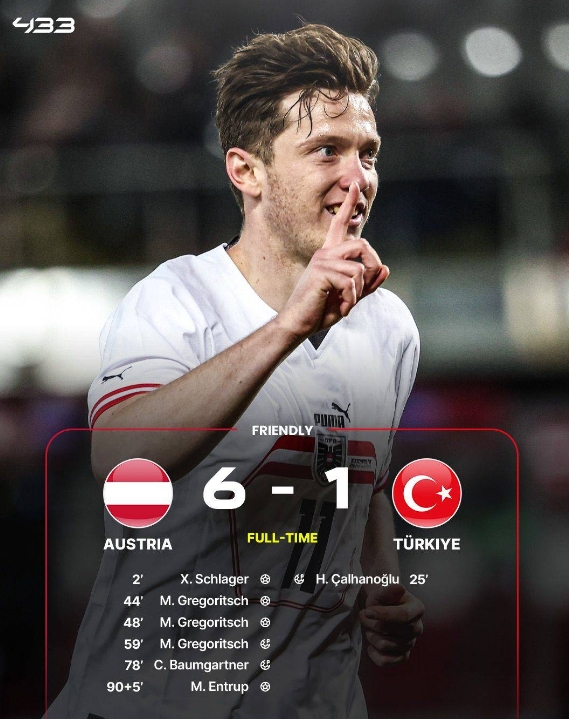 奧地利國際友誼賽6-1輕取土耳其